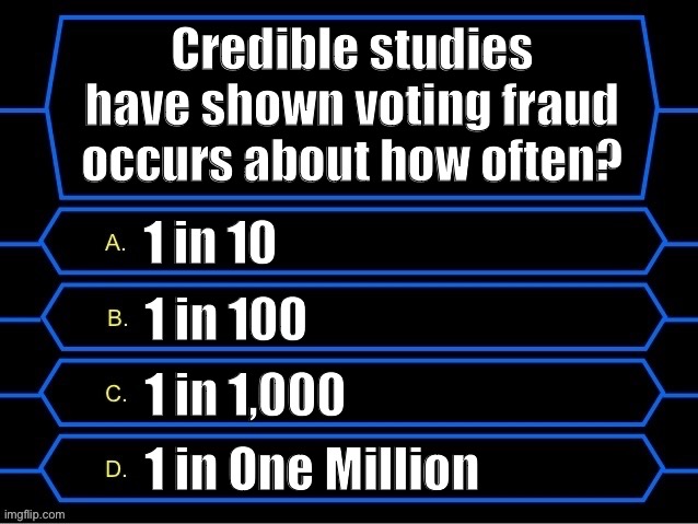 Who Wants to be a Millionaire voting fraud Blank Meme Template