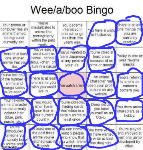 This is NOW a Template.  Thank You xxx-Ground_Zero-xxx for Introducing it. | image tagged in weeaboo bingo,bingo,anime,memes | made w/ Imgflip meme maker