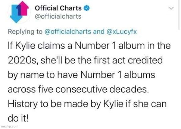 y would she top the charts over 4-5 decades like this | image tagged in pop music,music,pop,music meme,pop culture,cool | made w/ Imgflip meme maker
