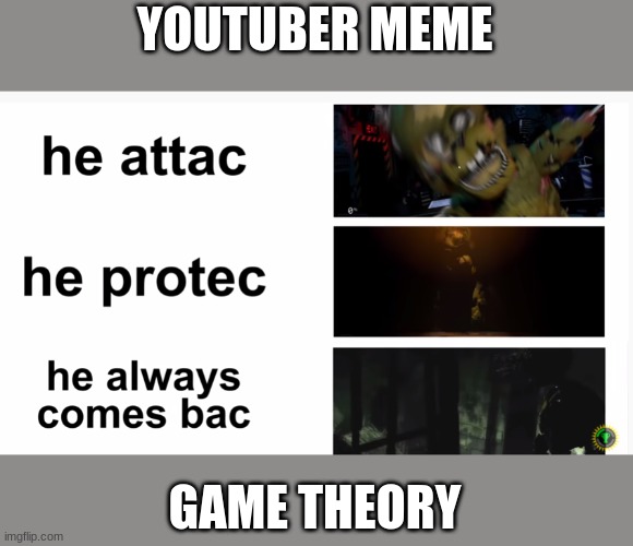 Always come bac | YOUTUBER MEME; GAME THEORY | image tagged in fnaf | made w/ Imgflip meme maker