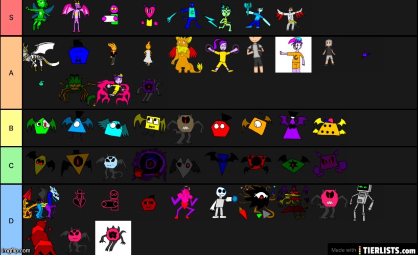 Compassion tier list | made w/ Imgflip meme maker