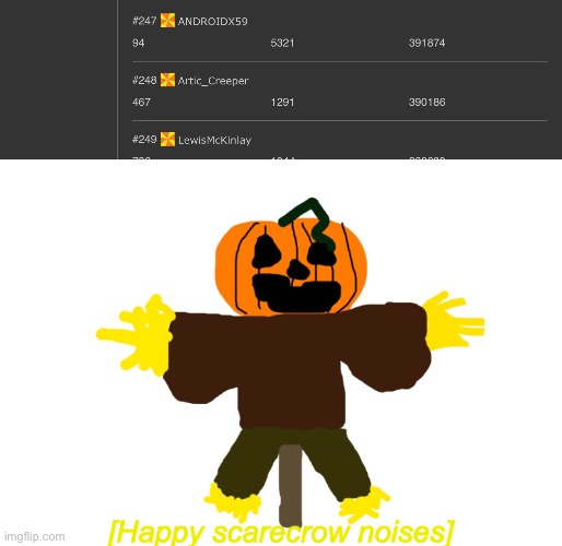 image tagged in happy scarecrow noises | made w/ Imgflip meme maker