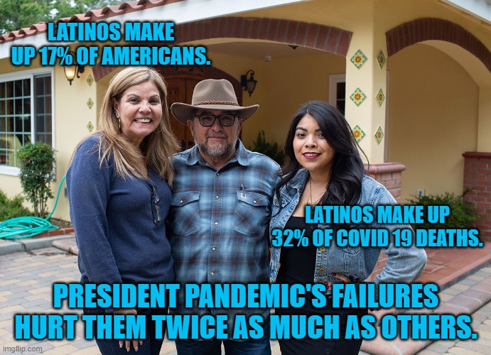 Lots Larger Latinos Lives Lost | LATINOS MAKE UP 17% OF AMERICANS. LATINOS MAKE UP 32% OF COVID 19 DEATHS. PRESIDENT PANDEMIC'S FAILURES HURT THEM TWICE AS MUCH AS OTHERS. | image tagged in politics | made w/ Imgflip meme maker