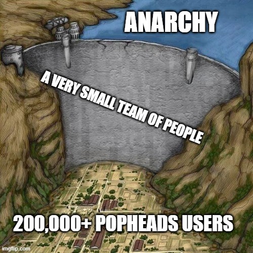 Water Dam Meme | ANARCHY; A VERY SMALL TEAM OF PEOPLE; 200,000+ POPHEADS USERS | image tagged in water dam meme | made w/ Imgflip meme maker