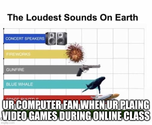 The Loudest Sounds on Earth | UR COMPUTER FAN WHEN UR PLAING VIDEO GAMES DURING ONLINE CLASS | image tagged in the loudest sounds on earth | made w/ Imgflip meme maker