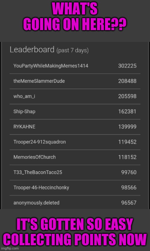 I remember when it was insane when someone reached 100 thousand! | WHAT'S GOING ON HERE?? IT'S GOTTEN SO EASY COLLECTING POINTS NOW | image tagged in imgflip,imgflip users,leaderboard | made w/ Imgflip meme maker