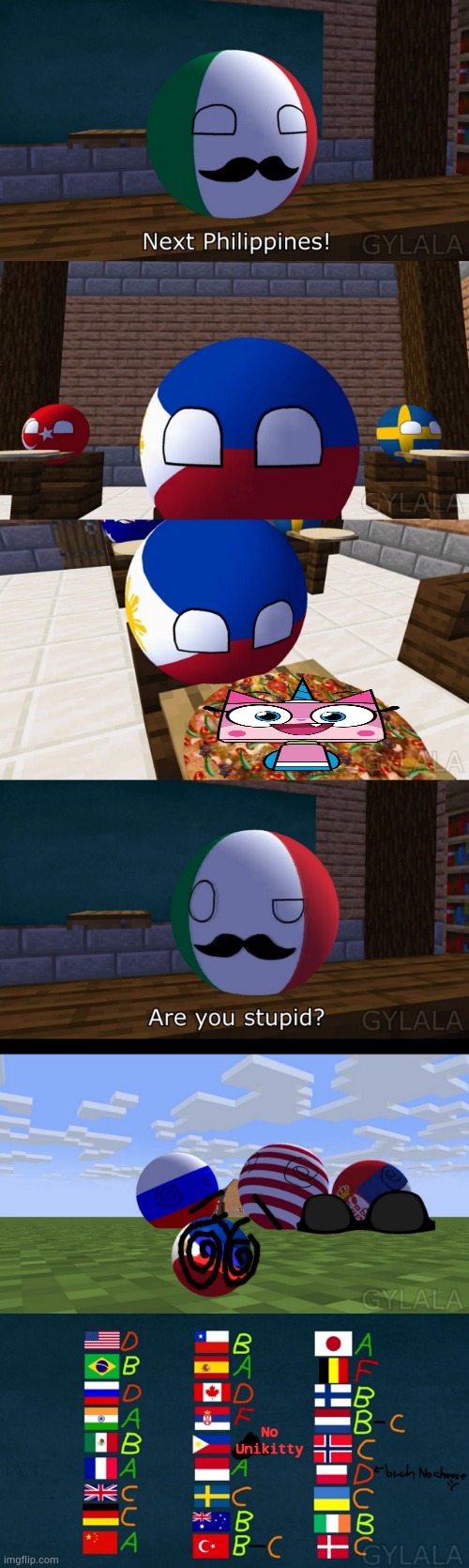 Funny pizza | No Unikitty | image tagged in countryballs,pizza,unikitty,davie504,italy,philippines | made w/ Imgflip meme maker