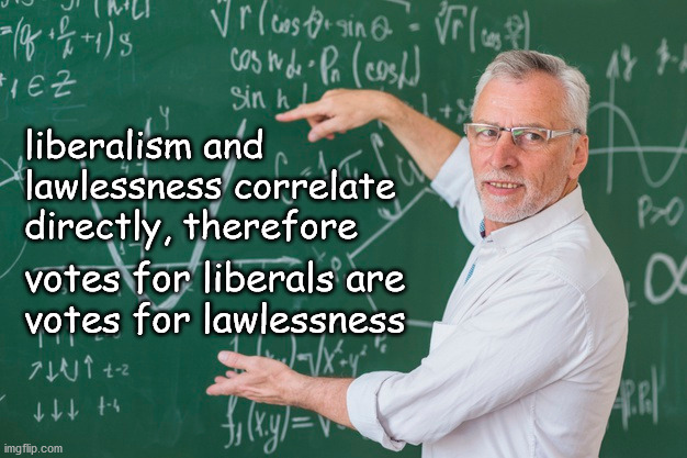 do the math | liberalism and 
lawlessness correlate
directly, therefore; votes for liberals are
votes for lawlessness | image tagged in political meme | made w/ Imgflip meme maker