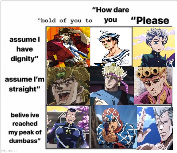 Bold of you to assume chart | image tagged in bold of you to assume chart,jojo's bizarre adventure,anime,funny memes,jojo meme | made w/ Imgflip meme maker