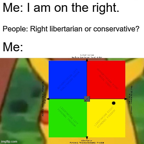 Right lib or conservative? | Me: I am on the right. People: Right libertarian or conservative? Me: | image tagged in surprised pikachu,memes,political meme,libertarian,political,conservative | made w/ Imgflip meme maker