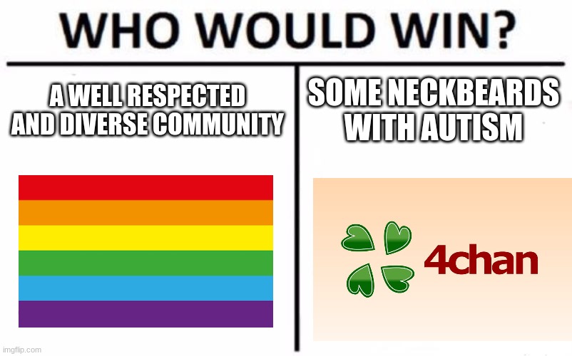 we aren't going to hold back | A WELL RESPECTED AND DIVERSE COMMUNITY; SOME NECKBEARDS WITH AUTISM | image tagged in memes,who would win | made w/ Imgflip meme maker