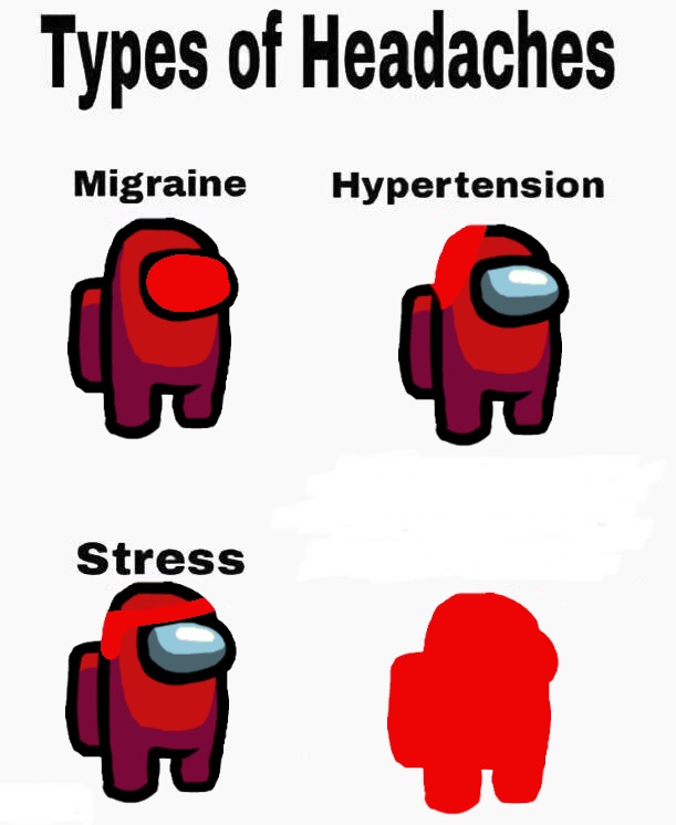 Among us types of headaches Blank Meme Template