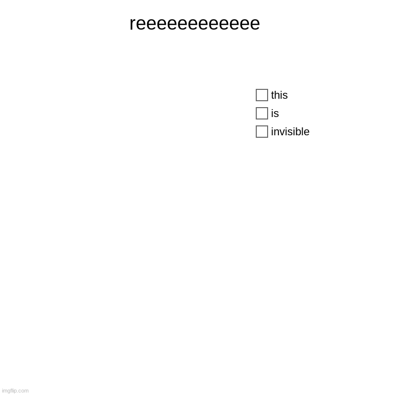 reeeeeeeeeeeee | reeeeeeeeeeee | invisible, is, this | image tagged in charts,pie charts | made w/ Imgflip chart maker