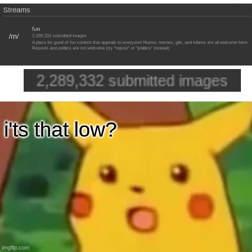 Surprised Pikachu | i'ts that low? | image tagged in memes,surprised pikachu | made w/ Imgflip meme maker