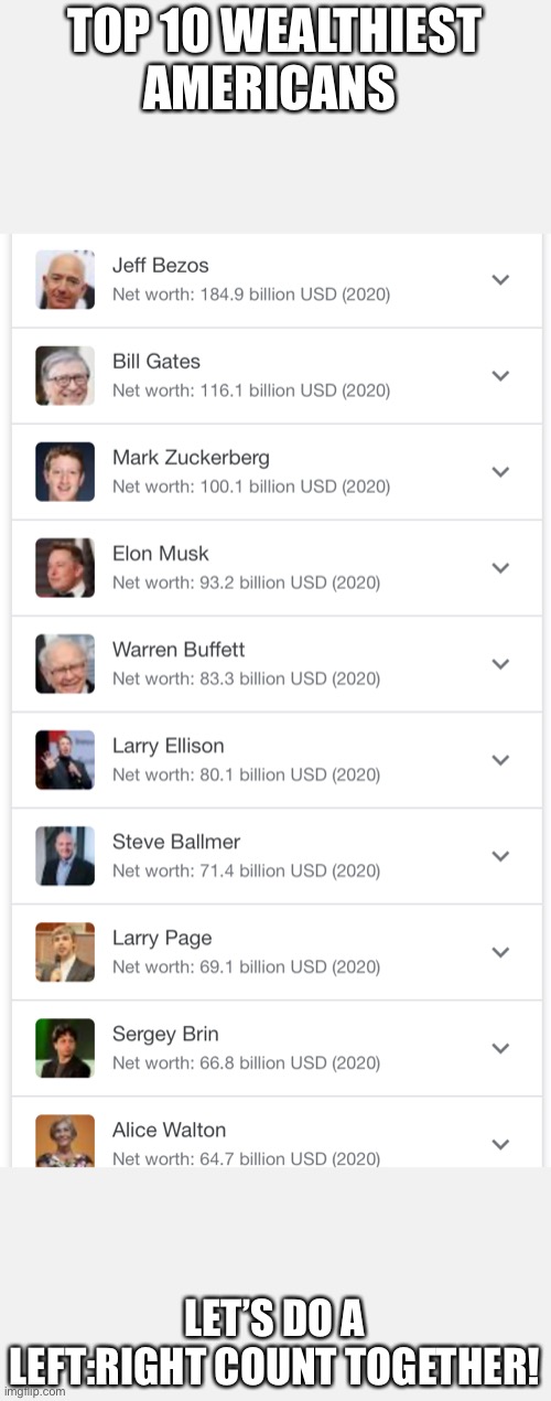 TOP 10 WEALTHIEST AMERICANS LET’S DO A LEFT:RIGHT COUNT TOGETHER! | made w/ Imgflip meme maker