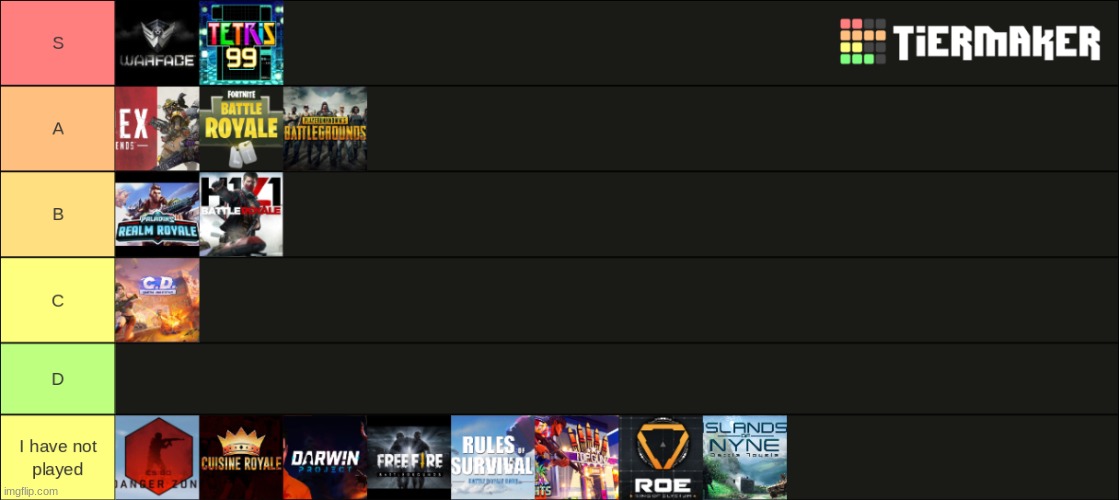 My ACTUAL OPINION on these battle royale games | image tagged in fortnite,tetris,apex legends,pubg,realm royale,h1z1 | made w/ Imgflip meme maker