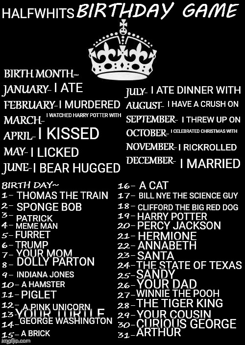 The 13th is your turtle | HALFWHITS; I ATE; I ATE DINNER WITH; I MURDERED; I HAVE A CRUSH ON; I WATCHED HARRY POTTER WITH; I THREW UP ON; I CELEBRATED CHRISTMAS WITH; I KISSED; I RICKROLLED; I LICKED; I MARRIED; I BEAR HUGGED; A CAT; THOMAS THE TRAIN; BILL NYE THE SCIENCE GUY; SPONGE BOB; CLIFFORD THE BIG RED DOG; HARRY POTTER; PATRICK; PERCY JACKSON; MEME MAN; FURRET; HERMIONE; TRUMP; ANNABETH; YOUR MOM; SANTA; DOLLY PARTON; THE STATE OF TEXAS; SANDY; INDIANA JONES; YOUR DAD; A HAMSTER; WINNIE THE POOH; PIGLET; THE TIGER KING; A PINK UNICORN; YOUR TURTLE; YOUR COUSIN; GEORGE WASHINGTON; CURIOUS GEORGE; ARTHUR; A BRICK | image tagged in birthday game | made w/ Imgflip meme maker