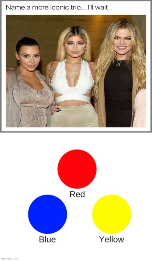 Red, Blue and Yellow | image tagged in name a more iconic trio,colors | made w/ Imgflip meme maker