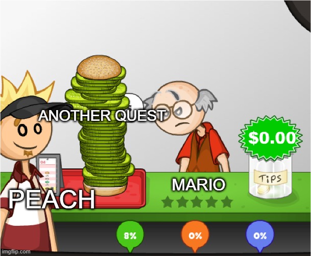angry papas burgeria | ANOTHER QUEST; MARIO; PEACH | image tagged in angry papa's burgeria | made w/ Imgflip meme maker