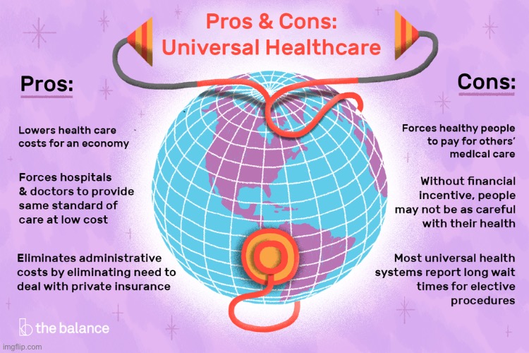 image tagged in universal health care,election 2020 | made w/ Imgflip meme maker