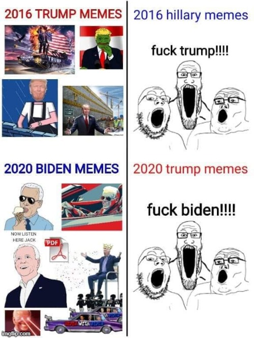 nono the left still cant meme maga | image tagged in maga,memes about memes,memes about memeing,biden,election 2020,2020 elections | made w/ Imgflip meme maker