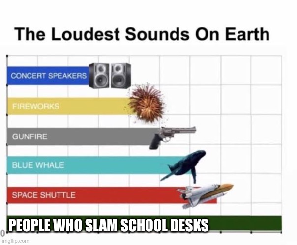 o0F | PEOPLE WHO SLAM SCHOOL DESKS | image tagged in the loudest sounds on earth | made w/ Imgflip meme maker
