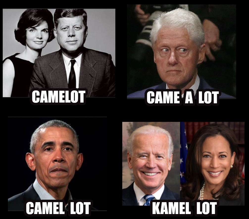 I notice a pattern with the Democrats Blank Meme Template