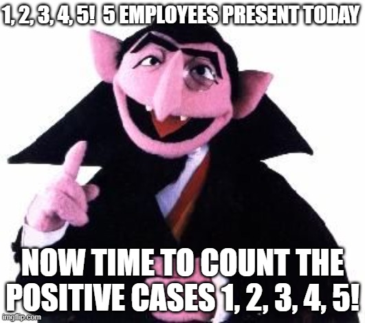 The Count Sesame Street | 1, 2, 3, 4, 5!  5 EMPLOYEES PRESENT TODAY; NOW TIME TO COUNT THE POSITIVE CASES 1, 2, 3, 4, 5! | image tagged in the count sesame street | made w/ Imgflip meme maker