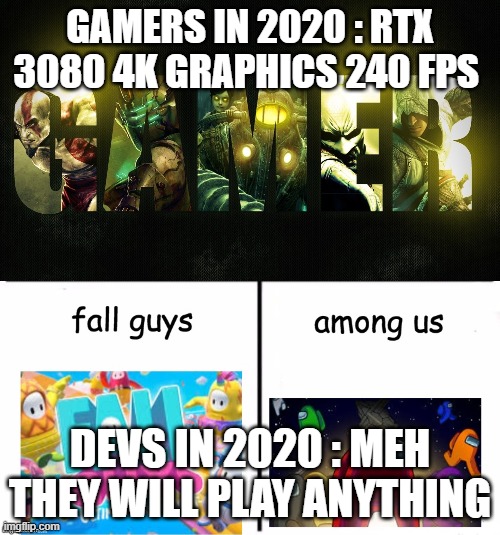 Gamers | GAMERS IN 2020 : RTX 3080 4K GRAPHICS 240 FPS; DEVS IN 2020 : MEH THEY WILL PLAY ANYTHING | image tagged in 2020 sucks | made w/ Imgflip meme maker