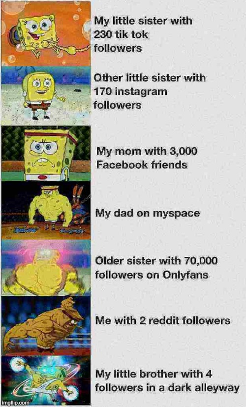vfnjkvrhiougrwrijnvgjkln | made w/ Imgflip meme maker