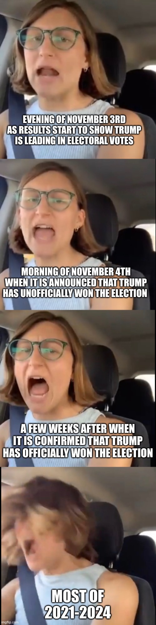 Stages of TDS | EVENING OF NOVEMBER 3RD AS RESULTS START TO SHOW TRUMP IS LEADING IN ELECTORAL VOTES; MORNING OF NOVEMBER 4TH WHEN IT IS ANNOUNCED THAT TRUMP HAS UNOFFICIALLY WON THE ELECTION; A FEW WEEKS AFTER WHEN IT IS CONFIRMED THAT TRUMP HAS OFFICIALLY WON THE ELECTION; MOST OF 2021-2024 | image tagged in trump derangement syndrome,election 2020 | made w/ Imgflip meme maker
