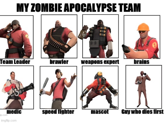 tf2 zombie apocalypse team (is it a repost if you made it yourself?) | image tagged in my zombie apocalypse team,memes,team fortress 2,not funny | made w/ Imgflip meme maker