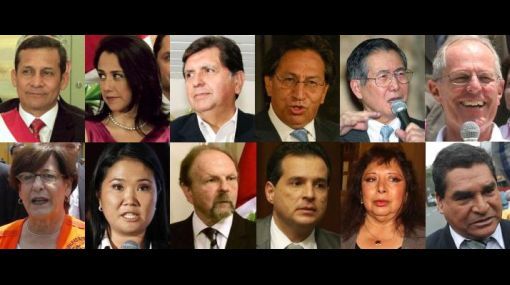 High Quality Peru politicos Blank Meme Template