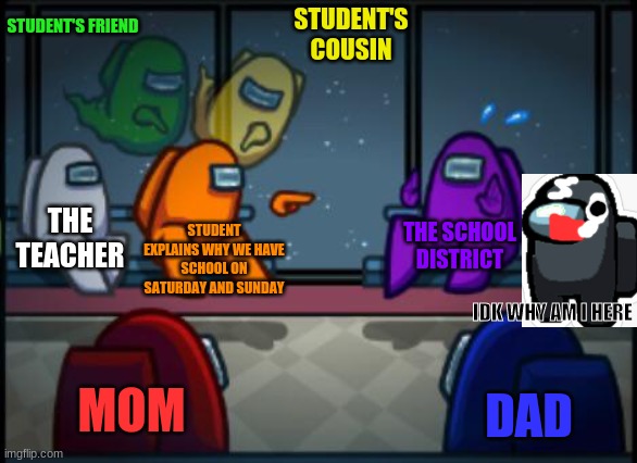 Who hates going to school in saturday and sunday | STUDENT'S FRIEND; STUDENT'S COUSIN; THE TEACHER; STUDENT EXPLAINS WHY WE HAVE SCHOOL ON SATURDAY AND SUNDAY; THE SCHOOL DISTRICT; IDK WHY AM I HERE; MOM; DAD | image tagged in among us blame,meme,among us,school | made w/ Imgflip meme maker