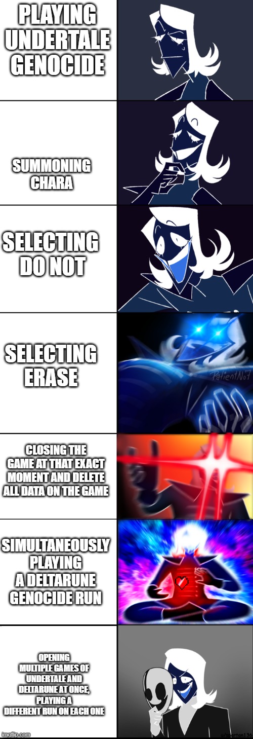 Rouxls Kaard (Large Edition) | PLAYING UNDERTALE GENOCIDE; SUMMONING CHARA; SELECTING 
DO NOT; SELECTING ERASE; CLOSING THE GAME AT THAT EXACT MOMENT AND DELETE ALL DATA ON THE GAME; SIMULTANEOUSLY PLAYING A DELTARUNE GENOCIDE RUN; OPENING MULTIPLE GAMES OF UNDERTALE AND DELTARUNE AT ONCE, PLAYING A DIFFERENT RUN ON EACH ONE | image tagged in rouxls kaard large edition | made w/ Imgflip meme maker