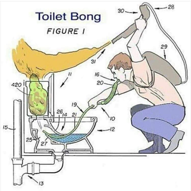 Toilet Bong Blank Meme Template