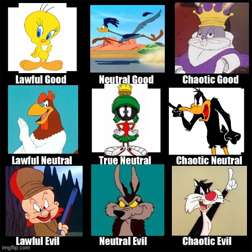 Just for fun (And yes, I didn't edit out Elmer's gun.) | image tagged in alignment chart,looney tunes,memes | made w/ Imgflip meme maker