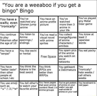 High Quality Weeb bingo Blank Meme Template