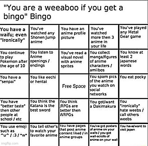 Okay, you guys wanted a template for it, so here it is. Link to bingo in comments | image tagged in weeb bingo | made w/ Imgflip meme maker