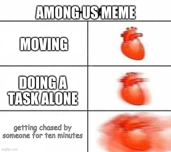 My heart blank | AMONG US MEME; MOVING; DOING A TASK ALONE; getting chased by someone for ten minutes | image tagged in my heart blank | made w/ Imgflip meme maker