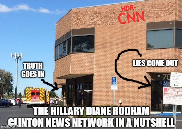 HDR-CNN (Hillary Diane Rodham Clinton News Network) In a Nutshell | HDR-; CNN; TRUTH GOES IN; LIES COME OUT; THE HILLARY DIANE RODHAM CLINTON NEWS NETWORK IN A NUTSHELL | image tagged in empty abortion clinic,cnn fake news,hillary clinton,cnn sucks,media lies,truth hurts | made w/ Imgflip meme maker