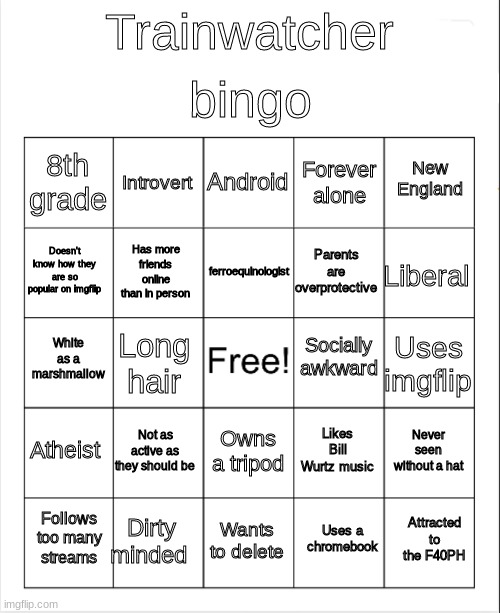 Blank Bingo | bingo; Trainwatcher; Android; Introvert; New England; 8th grade; Forever alone; ferroequinologist; Doesn't know how they are so popular on imgflip; Liberal; Parents are overprotective; Has more friends online than in person; Socially awkward; White as a marshmallow; Uses imgflip; Long hair; Atheist; Not as active as they should be; Never seen without a hat; Likes Bill Wurtz music; Owns a tripod; Dirty minded; Attracted to the F40PH; Follows too many streams; Wants to delete; Uses a chromebook | image tagged in blank bingo | made w/ Imgflip meme maker