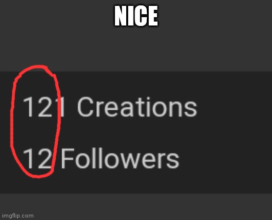 121 12 | NICE | image tagged in memes,funny | made w/ Imgflip meme maker