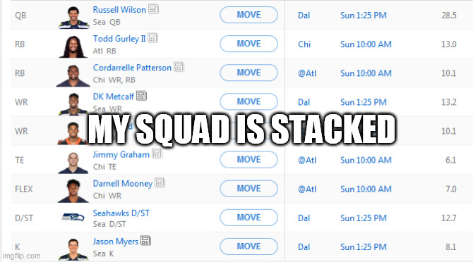 STACKED | MY SQUAD IS STACKED | image tagged in sports,football,nfl,fantasy football,espn | made w/ Imgflip meme maker