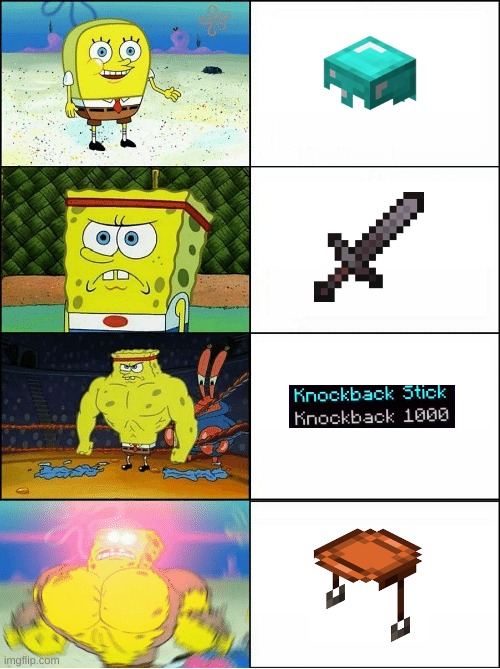 Sponge Finna Commit Muder | image tagged in minecraft | made w/ Imgflip meme maker
