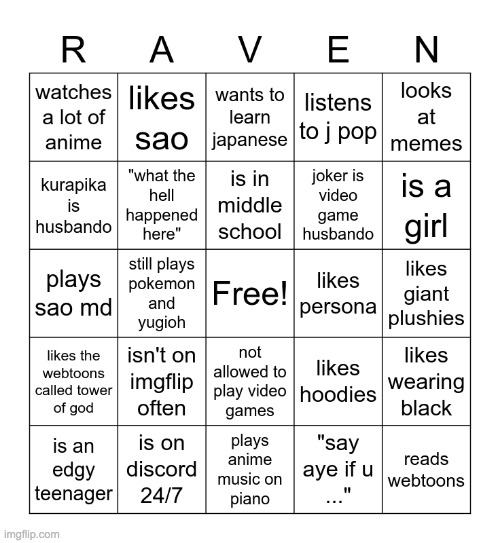 and yes this is a bingo about me | image tagged in bingo | made w/ Imgflip meme maker