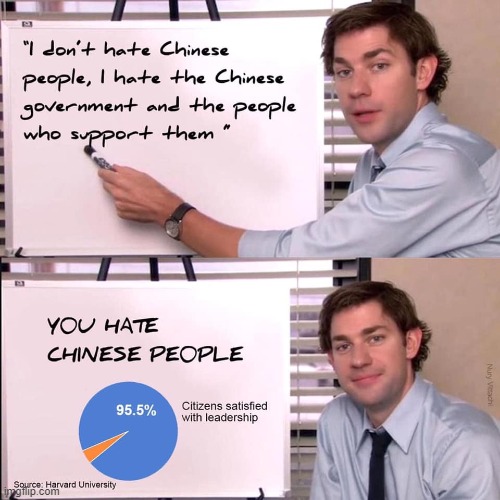 lol yeah. don't trust opinion polling in a Communist dictatorship as far as you can throw it. cringe. | image tagged in dictator,pie charts,pie chart,jim halpert explains,cringe,repost | made w/ Imgflip meme maker