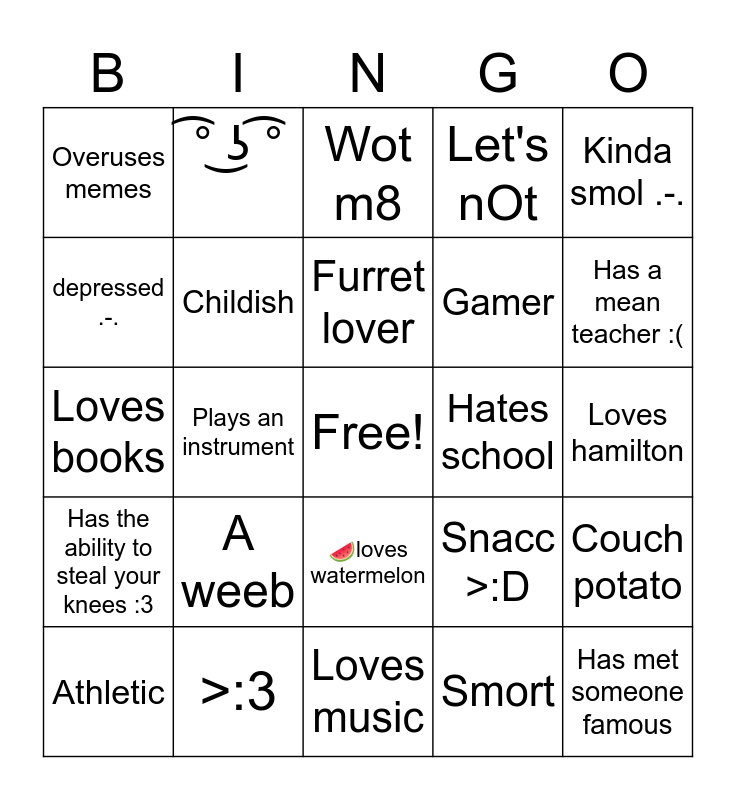 Blake2oo9 bingo Blank Meme Template