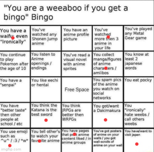 Seems that I am not a weaboo, I have officially secured my place as a veteran weeb with with crippling antisocialness | image tagged in weeb bingo | made w/ Imgflip meme maker