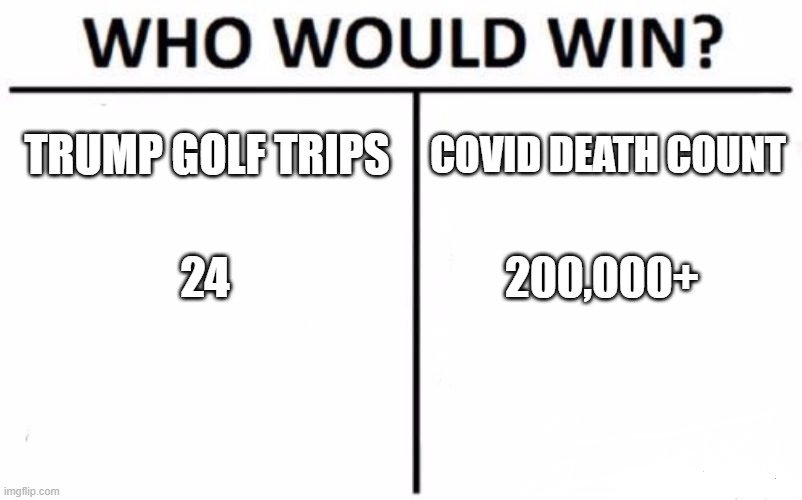 Who Would Win? | TRUMP GOLF TRIPS; COVID DEATH COUNT; 24; 200,000+ | image tagged in memes,who would win | made w/ Imgflip meme maker